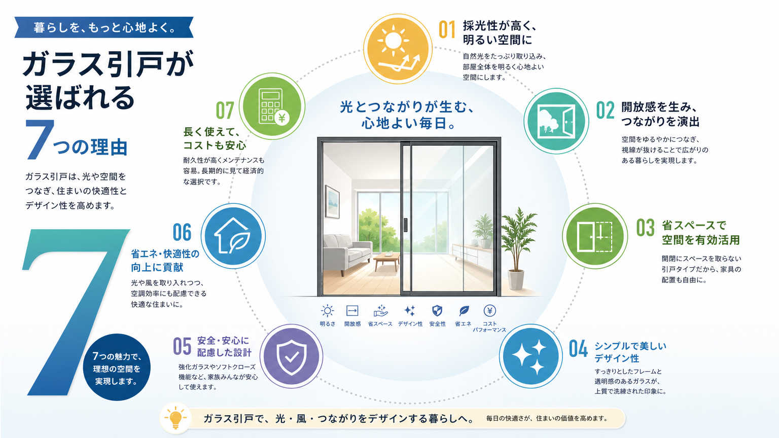 オフィスにガラス引戸を導入する魅力