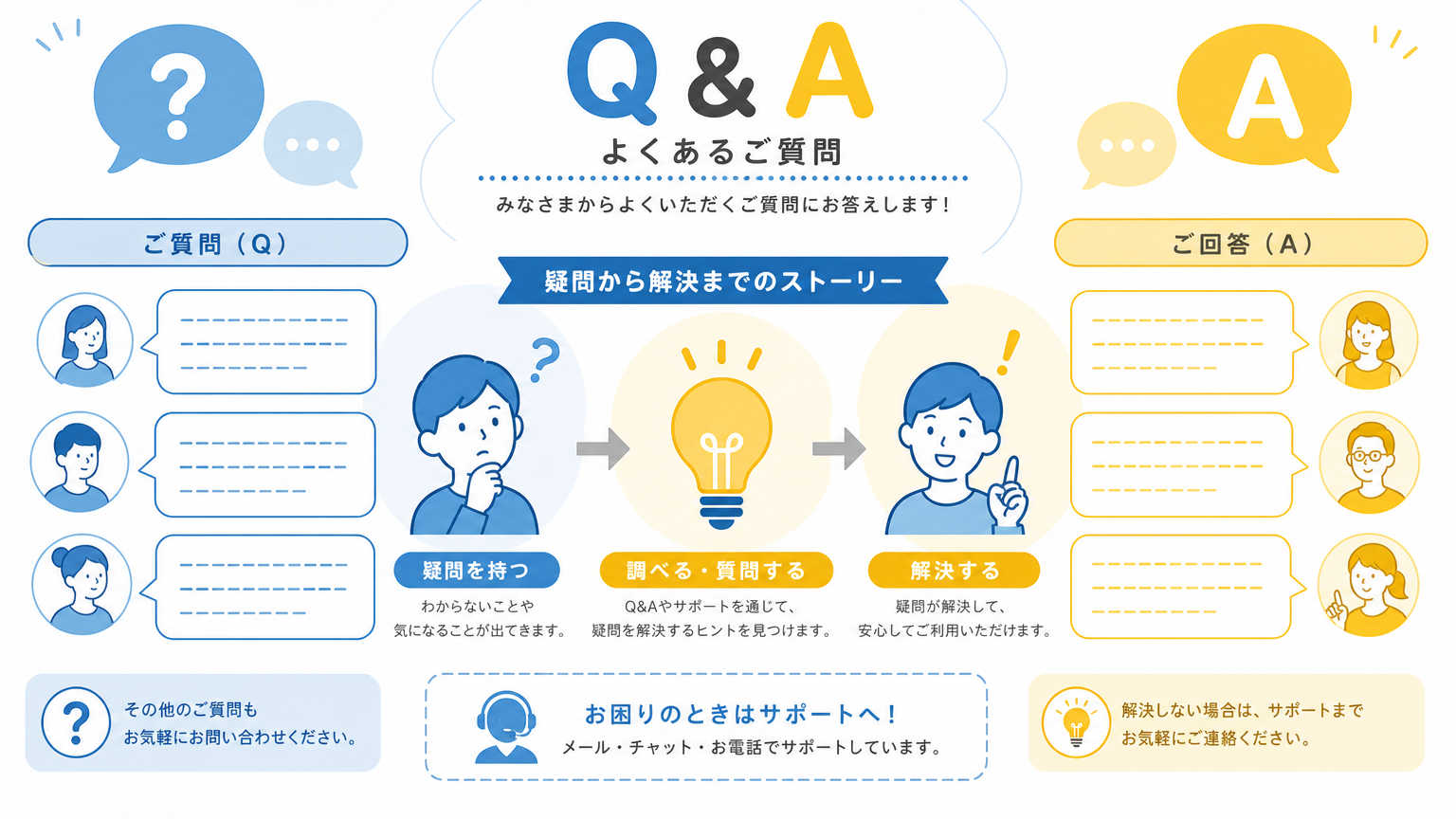 バリアフリーと引戸についてよくある質問
