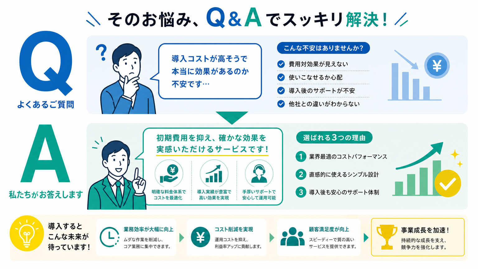 引戸のメリットについてよくある質問