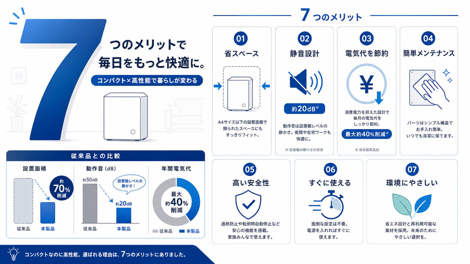 引戸がオフィスで選ばれる理由