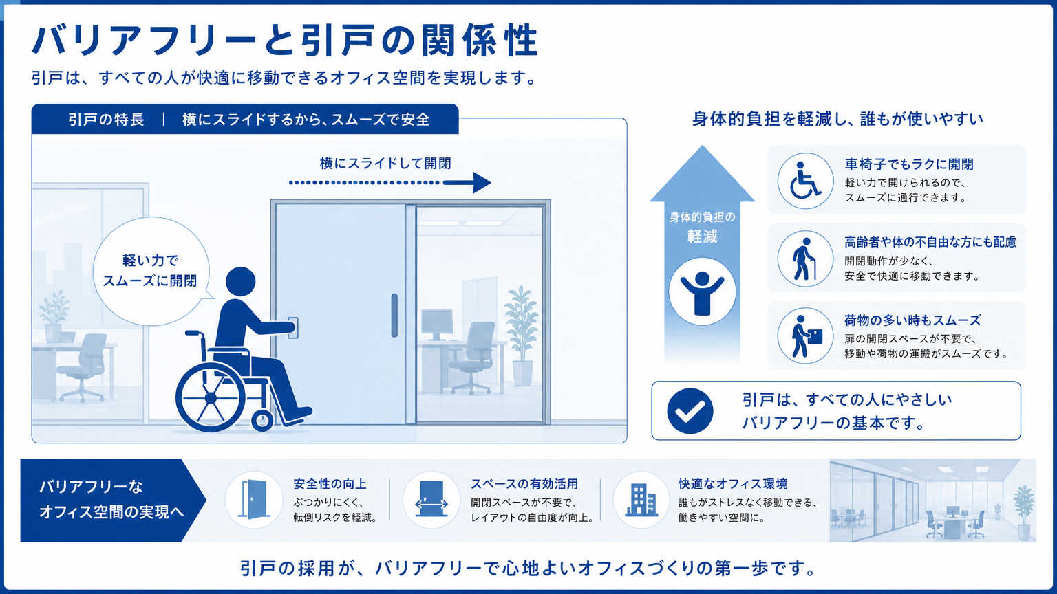 バリアフリーと引戸の関係とは